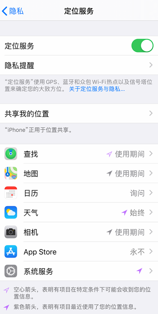 潜江经济开发区苹果手机维修分享iPhone 状态栏中时间显示为蓝色图标是什么情况 